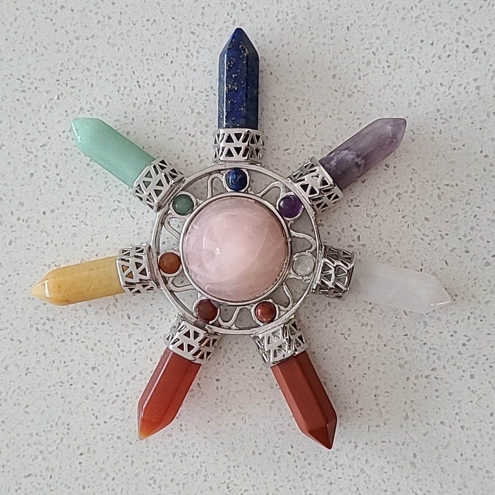 *Host Pick* EUC Chakra star